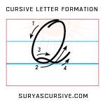 how to write a capital Q in cursive: Exploring the art of letter formation and its impact on writing style